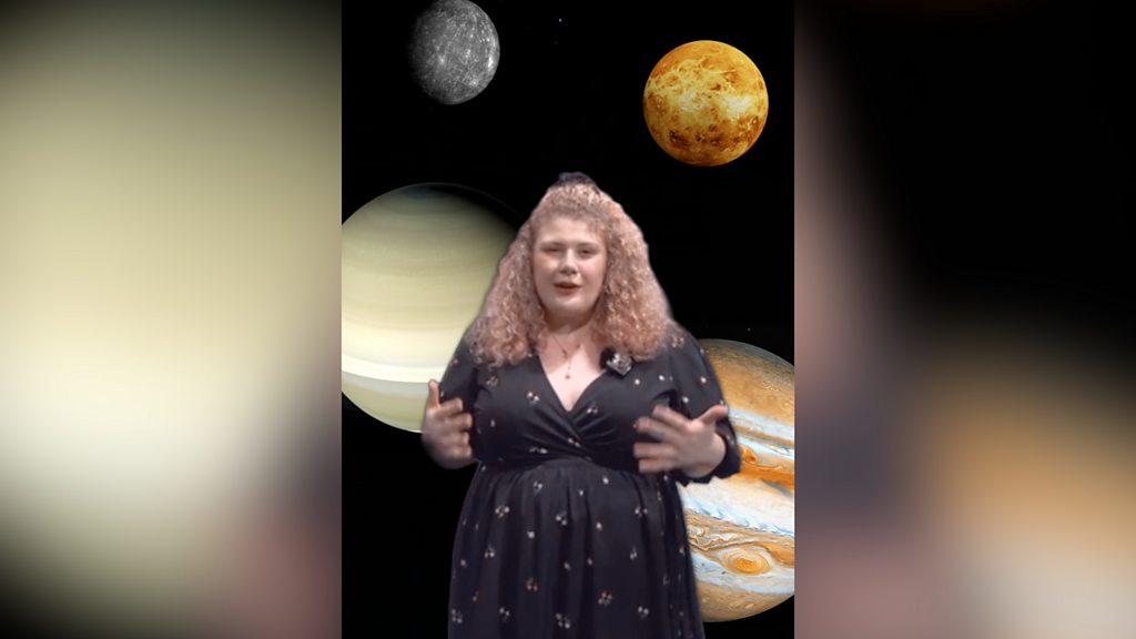 How you can see six planets all at once