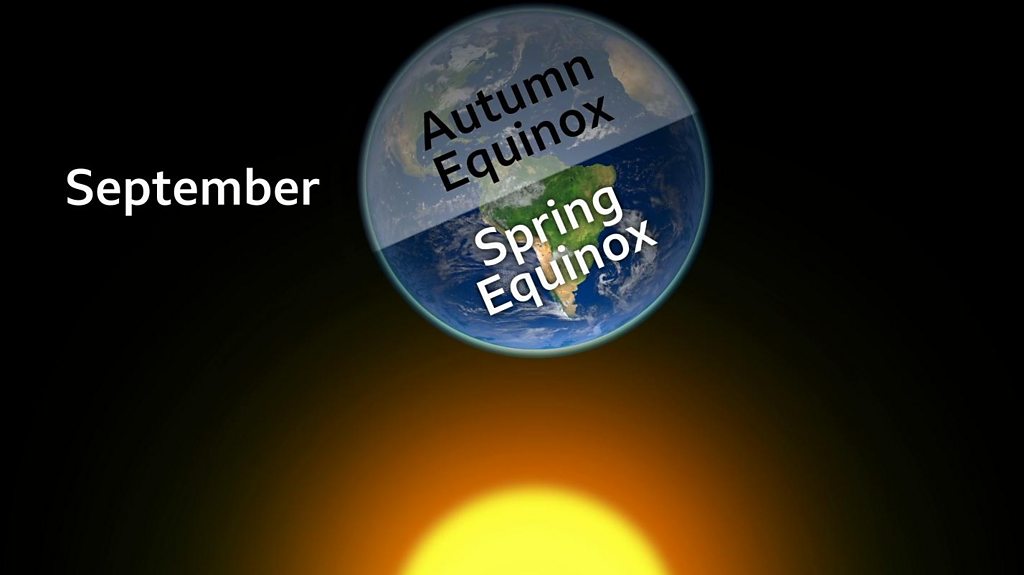 When Is The Autumn Equinox And What Is It Bbc Weather