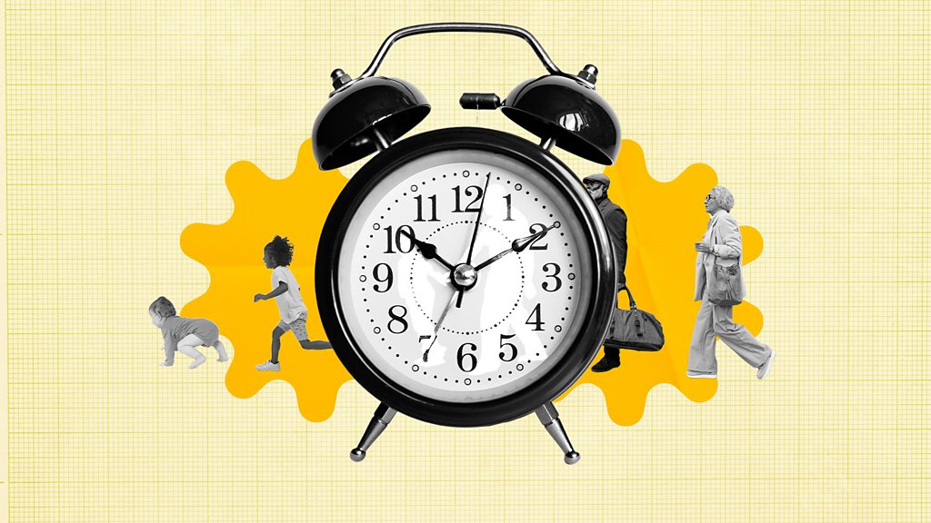 Why you might be younger than you think you are
