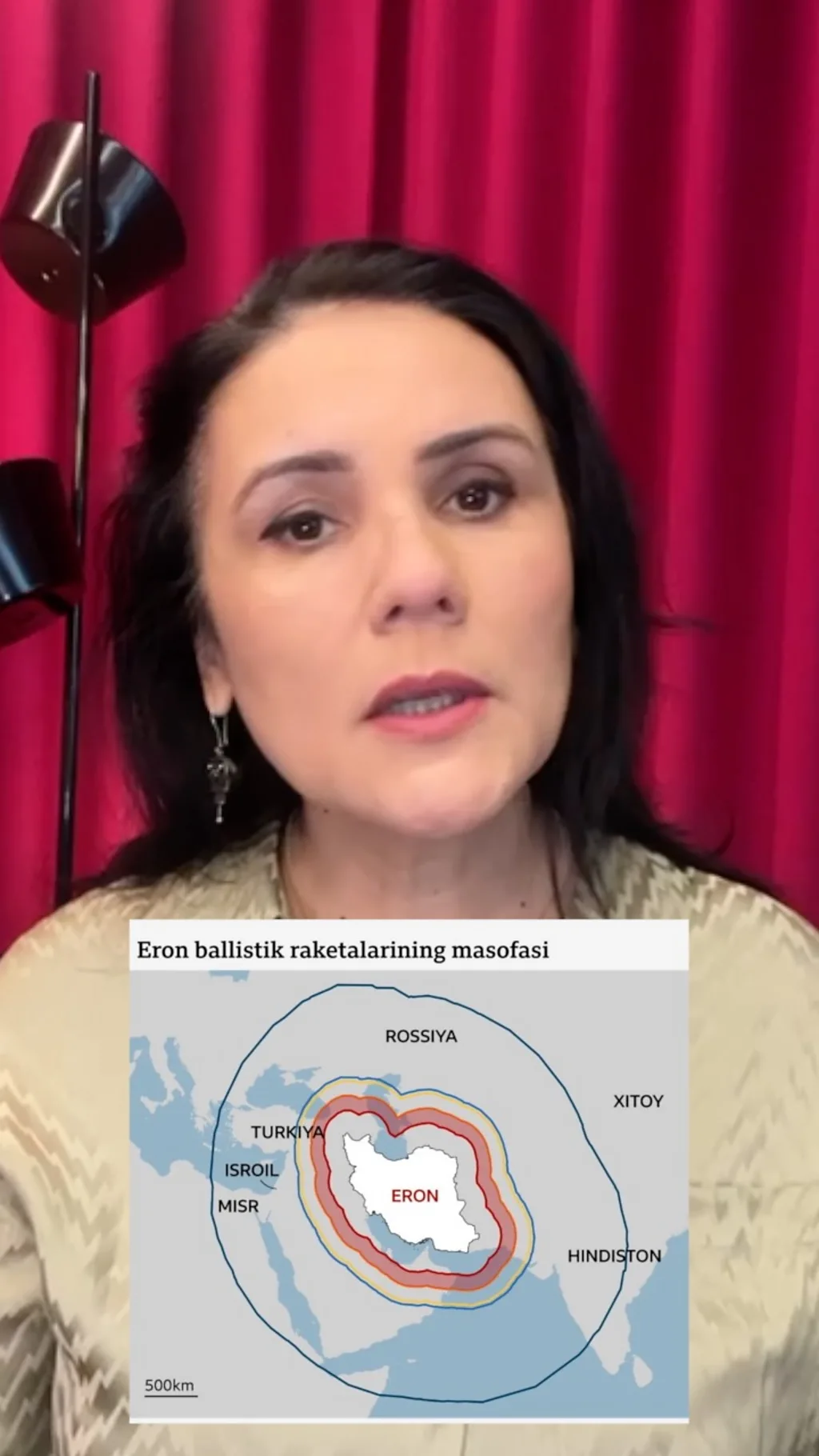 Eronning harbiy salohiyati haqida