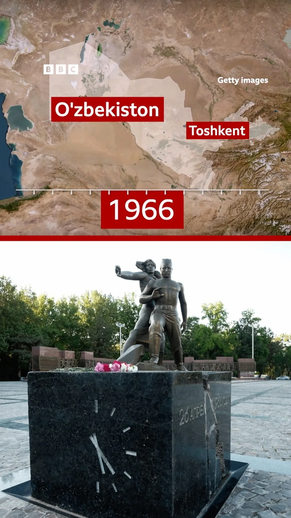 Toshkentni o‘zgartirgan zilzila