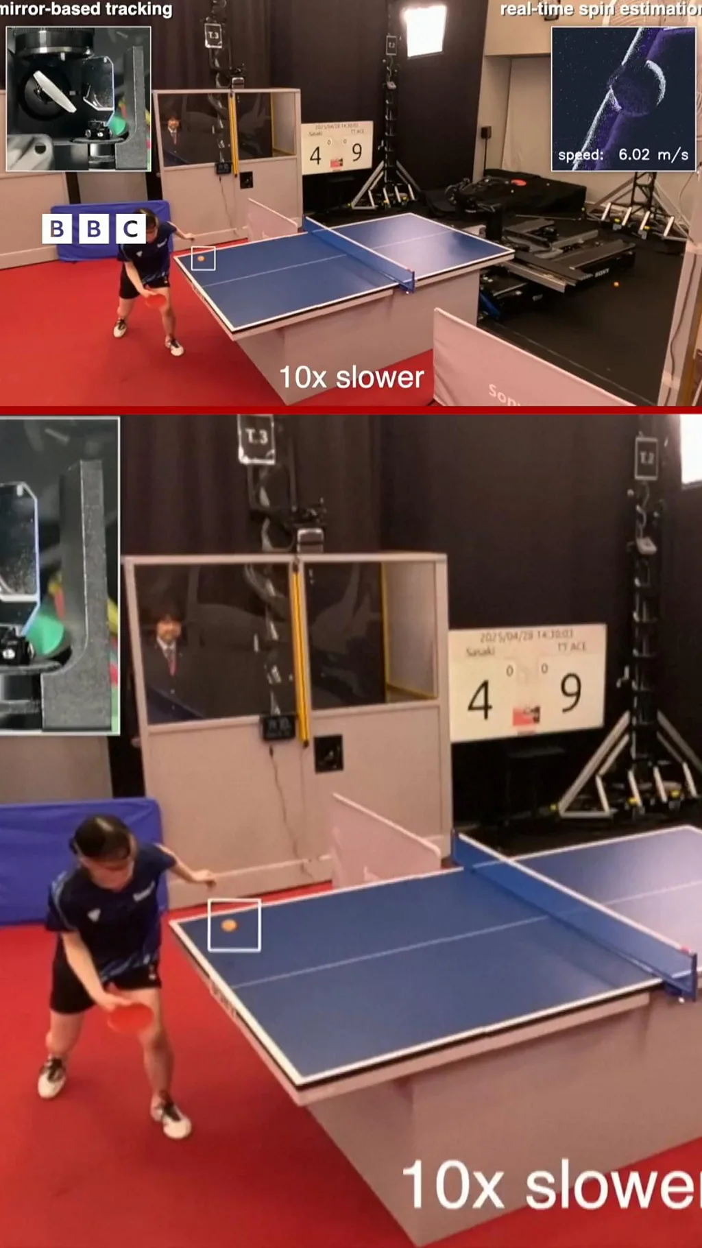 உயர்தர டேபிள் டென்னிஸ் வீரர்களை வீழ்த்திய ஏஐ ரோபோ