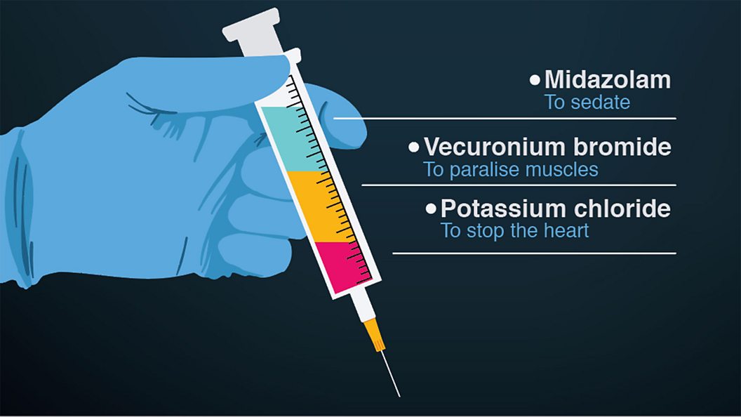 life-and-death-row-how-the-lethal-injection-kills-bbc-three