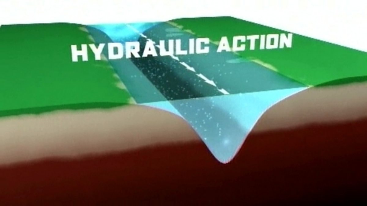 hydraulic action in rivers