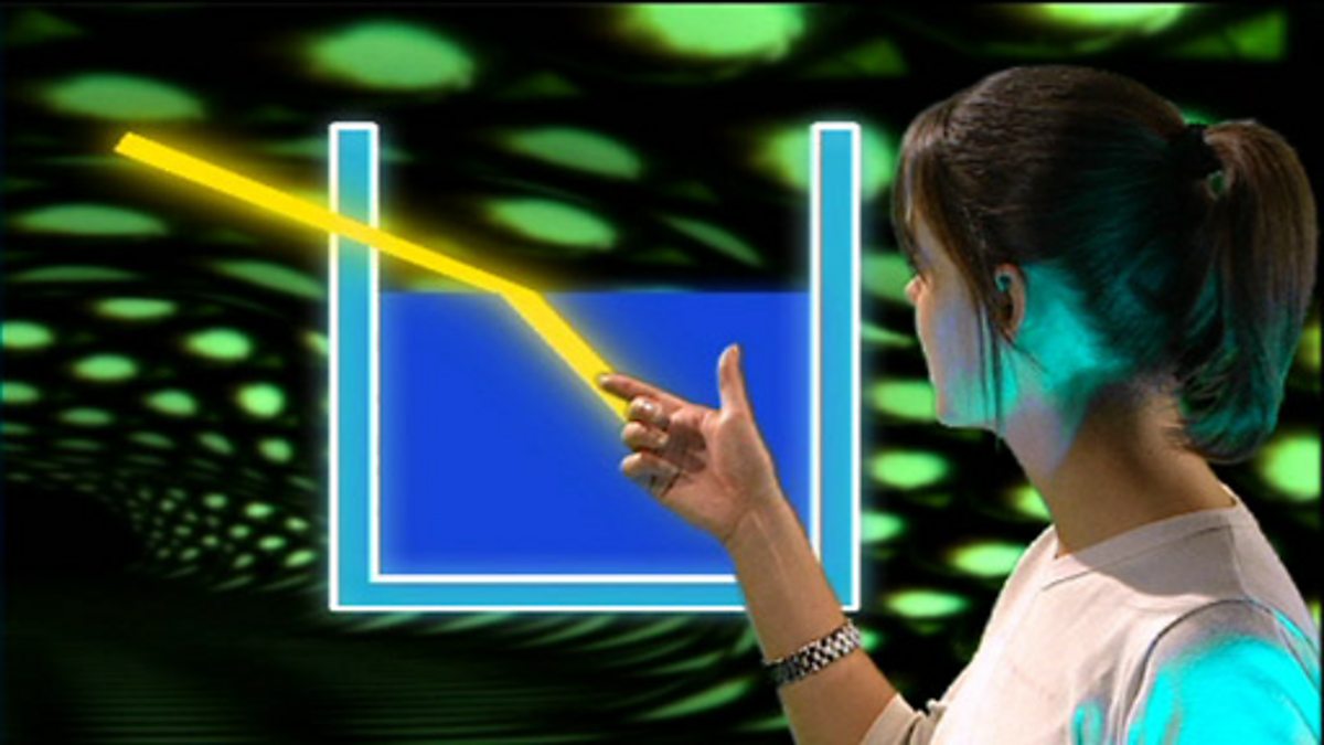 BBC Two KS4 Curriculum Bites, Science 1416, Waves Reflection