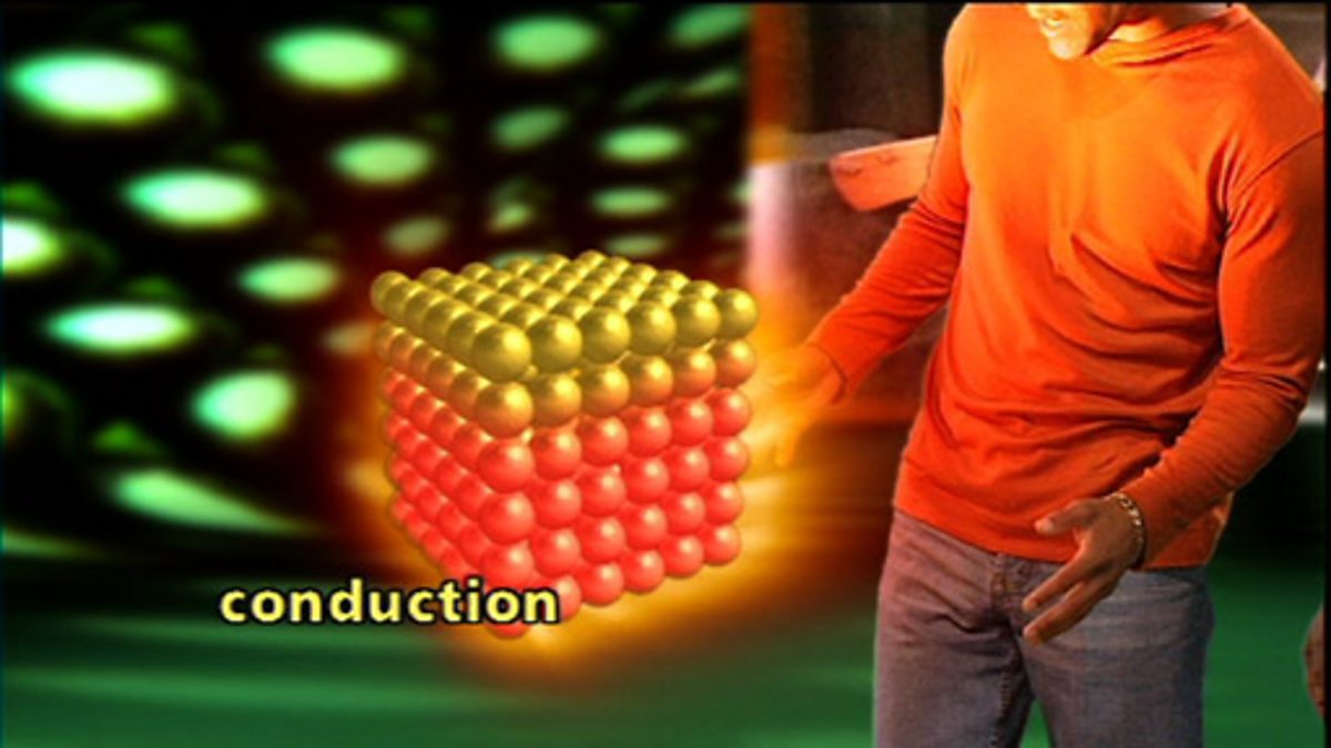 bbc-two-ks4-curriculum-bites-science-14-16-heat-transfers