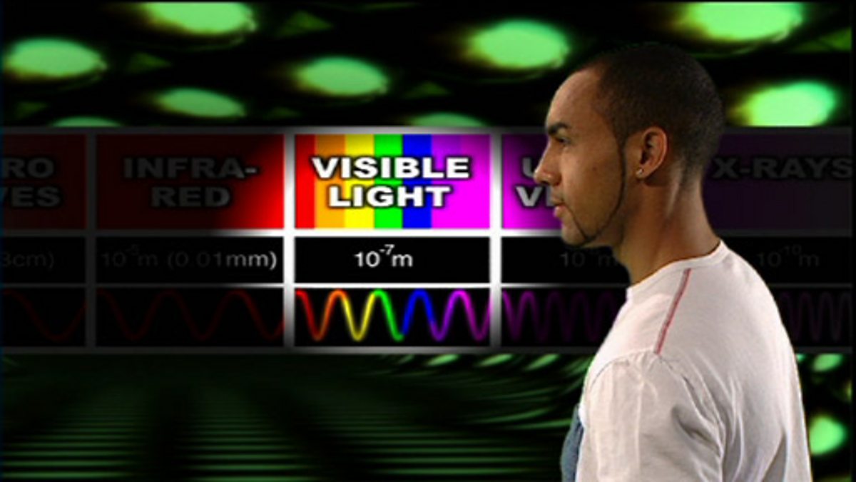 bbc-two-ks4-curriculum-bites-science-14-16-uses-of-electromagnetic