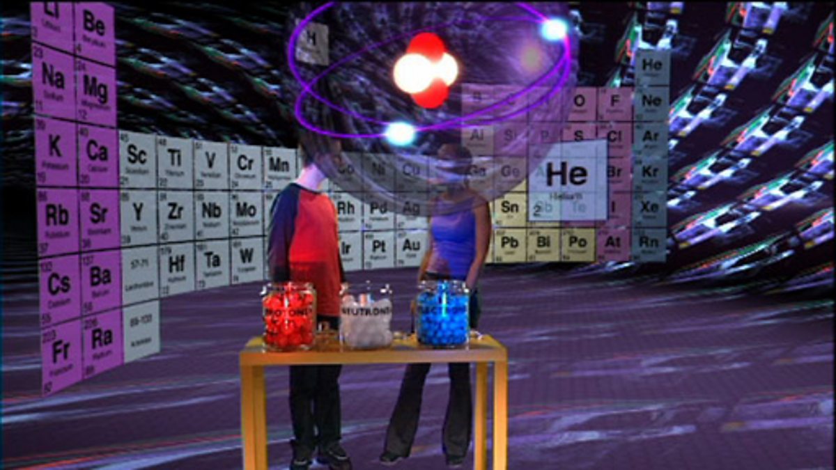Bbc two ks4 curriculum bites science 14 16 how mass and atomic