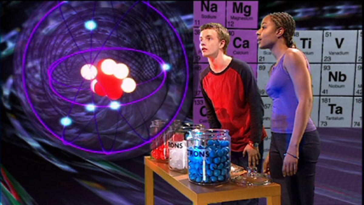 BBC Two - KS4 Curriculum Bites, Science 14-16, Atoms and ...