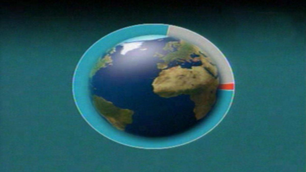 bbc-two-bitesize-chemistry-carbon-dioxide-in-the-atmosphere