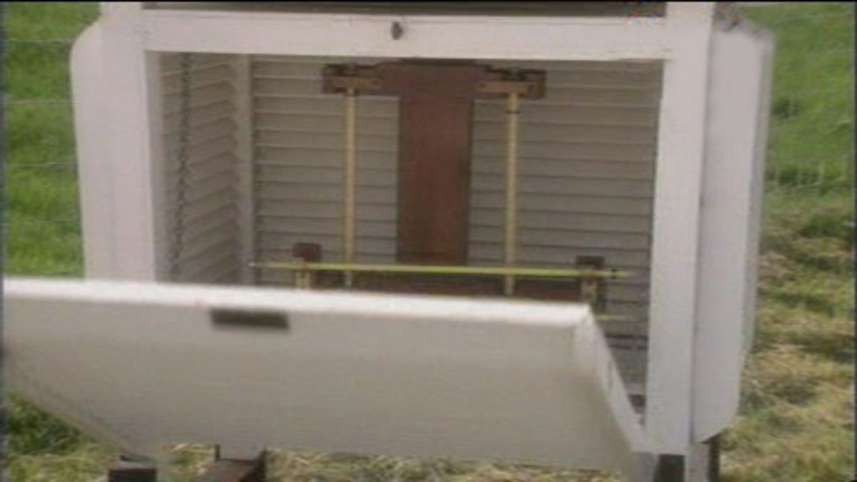 BBC Two Bitesize Geography, Data collection at weather stations