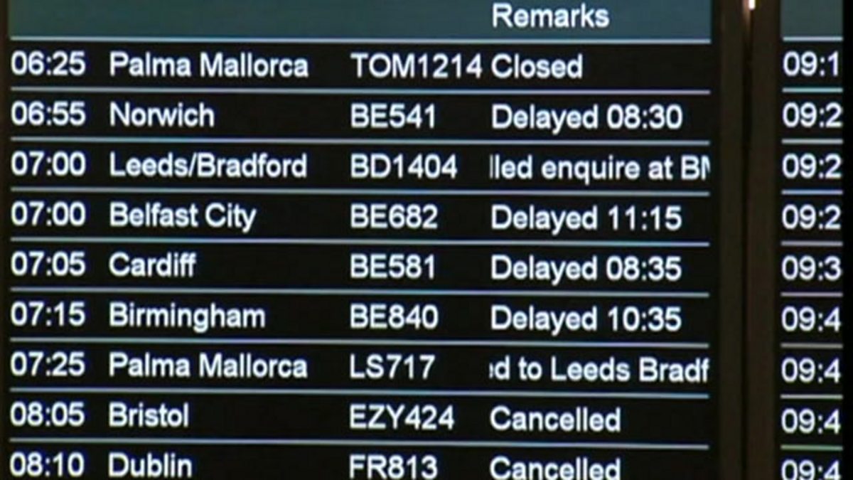 BBC News Fast Track, 09/03/2013 GMT, Travel Clinic Your rights when