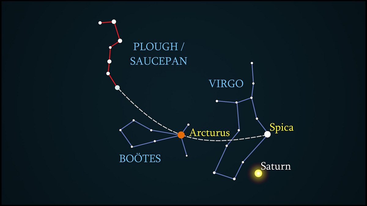 BBC Night sky guide April