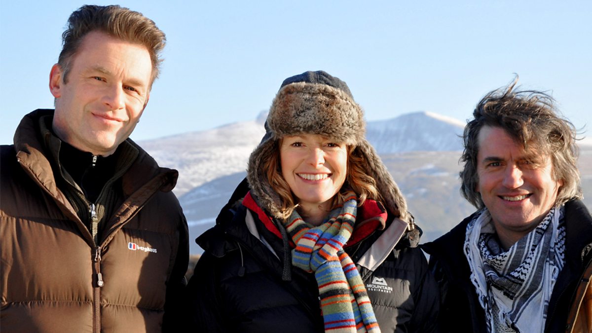 winterwatch coats