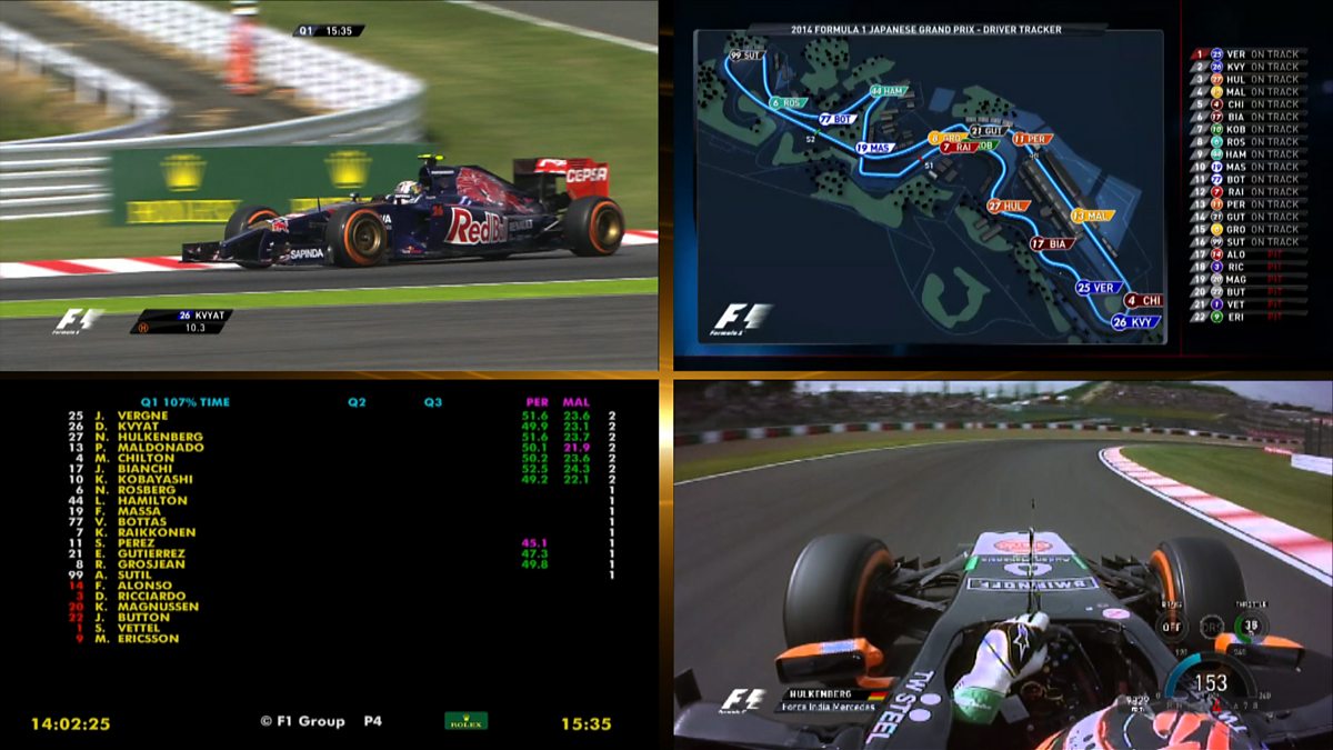 BBC Sport - Red Button and Online, Formula 1, 2014, Multiscreen
