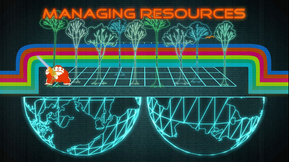 Bbc Gcse Bitesize Global Warming