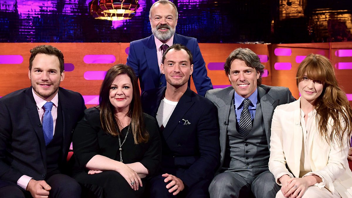 With Melissa McCarthy, Jude Law, Chris Pratt, John Bishop and Florence and ...