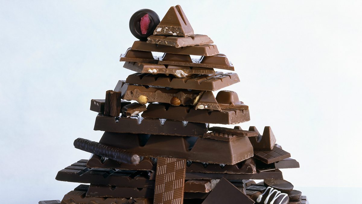 Шоколадная пирамидка
