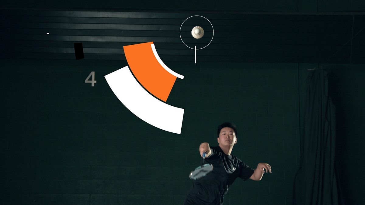 BBC Bitesize, Badminton smash