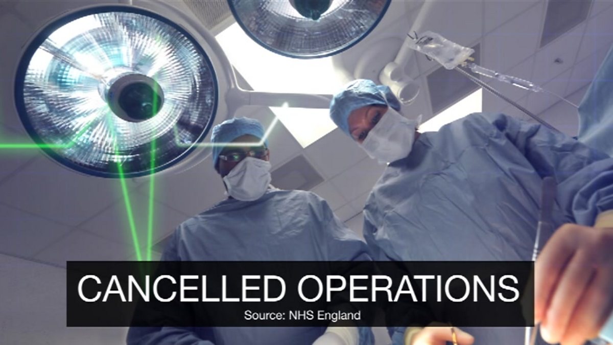 Operation Cancelled Twice What Can I Do