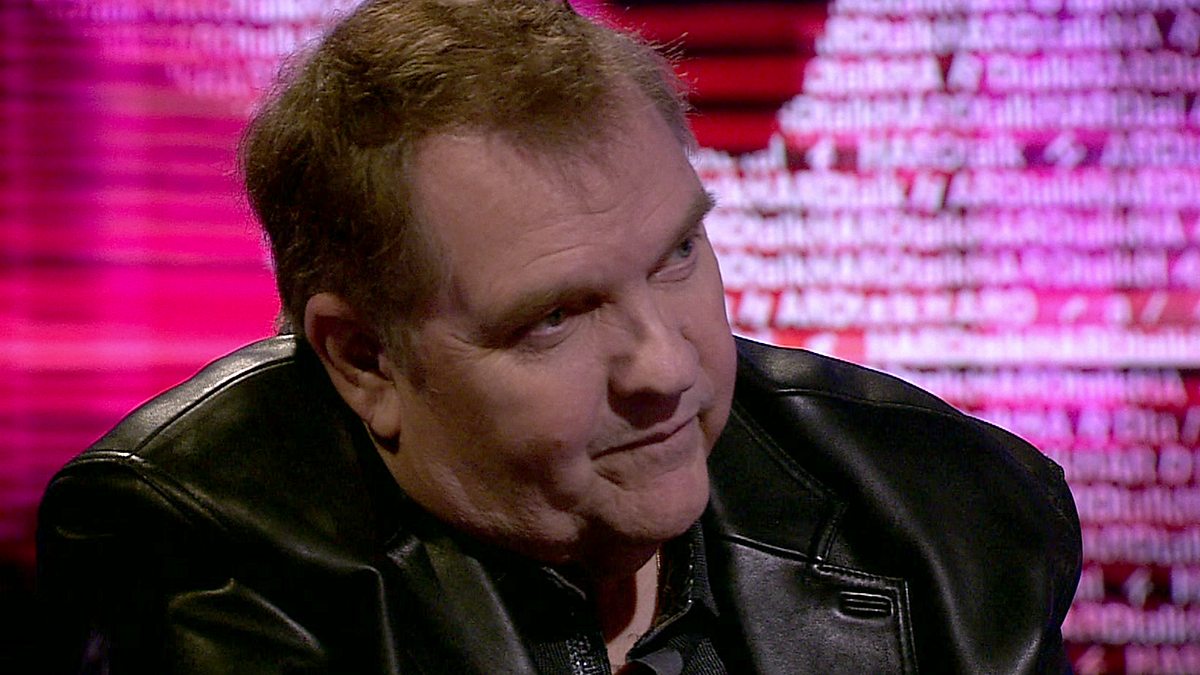 BBC News HARDtalk, Meat Loaf, Musician and Actor