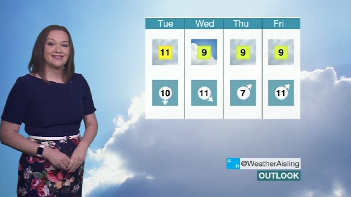 BBC One Look North (East Yorkshire and Lincolnshire), Lunchtime News