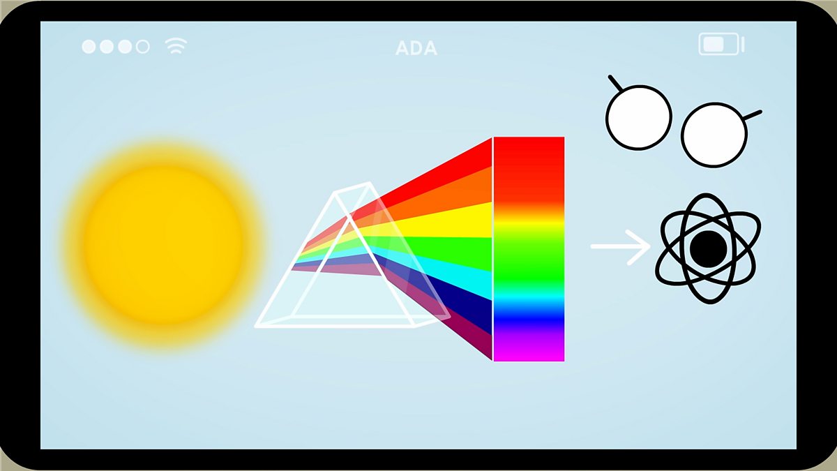 BBC Bitesize, Chemical composition of stars