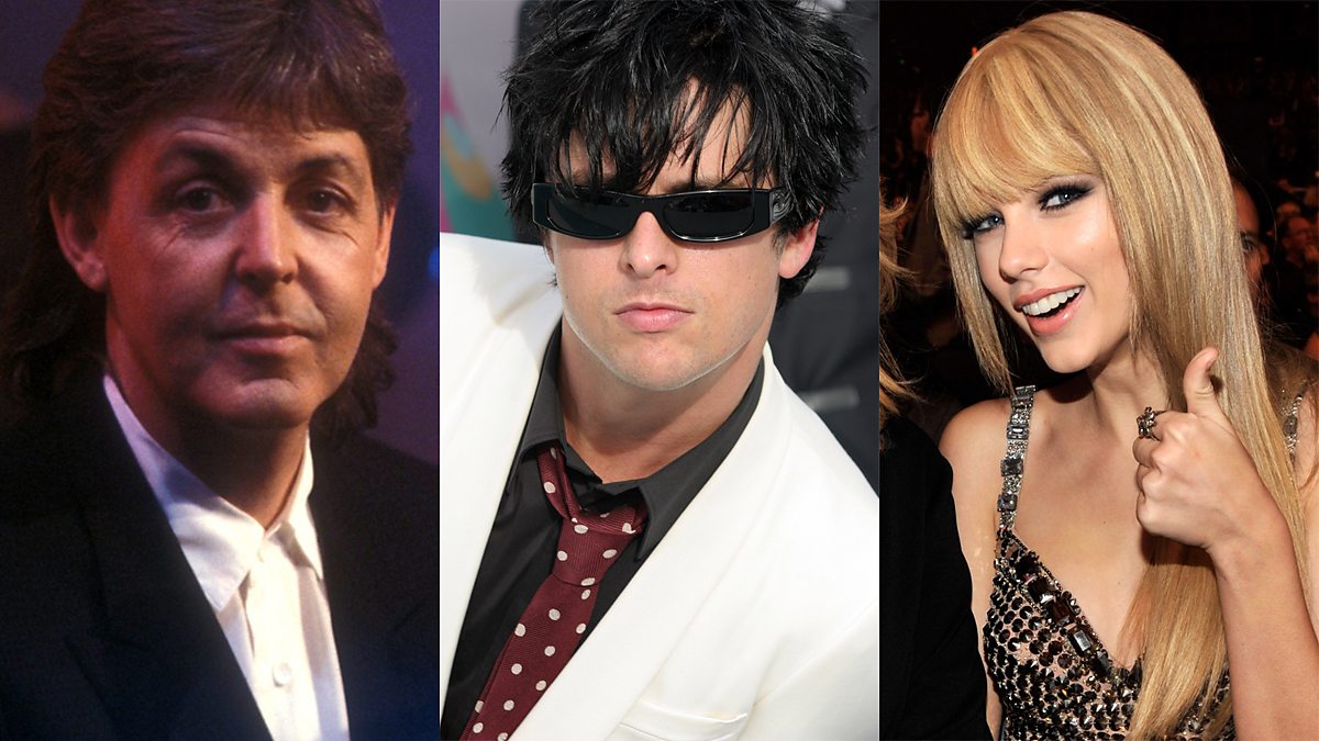 6 secret pop star aliases that had us fooled BBC Music
