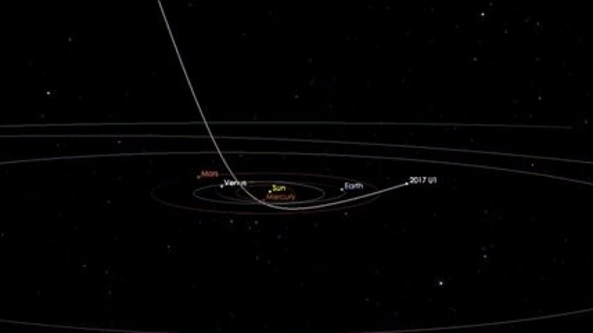 BBC World Service - The Newsroom, Scientists spot first object from ...