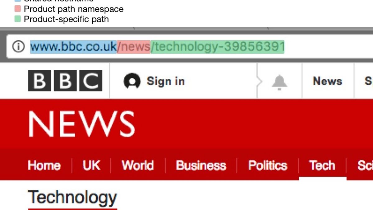 BBC Blogs - Technology + Creativity At The BBC - How We Deliver BBC ...