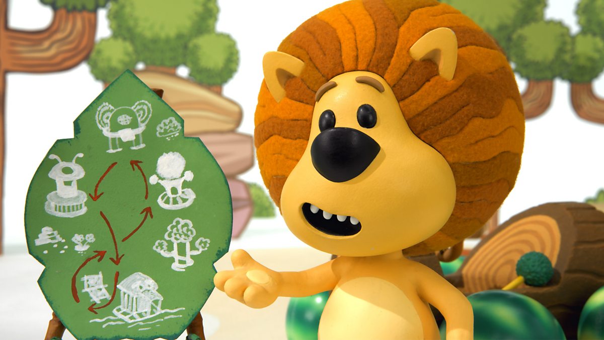 Raa Raa the Noisy Lion - Series 3: 22. Raa Raa and the Jungle Journey ...