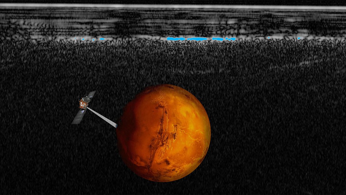 BBC World Service The Science Hour, Mars Has Watery Lake