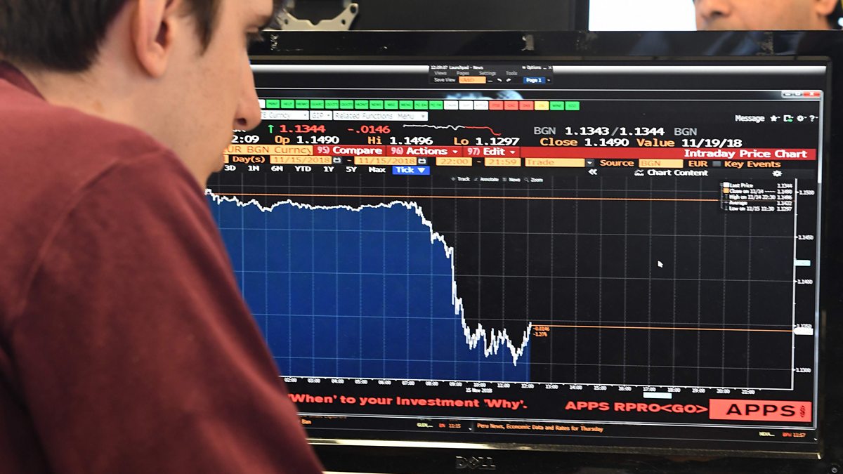 BBC Radio 4 Money Box, Investing while Brexiting