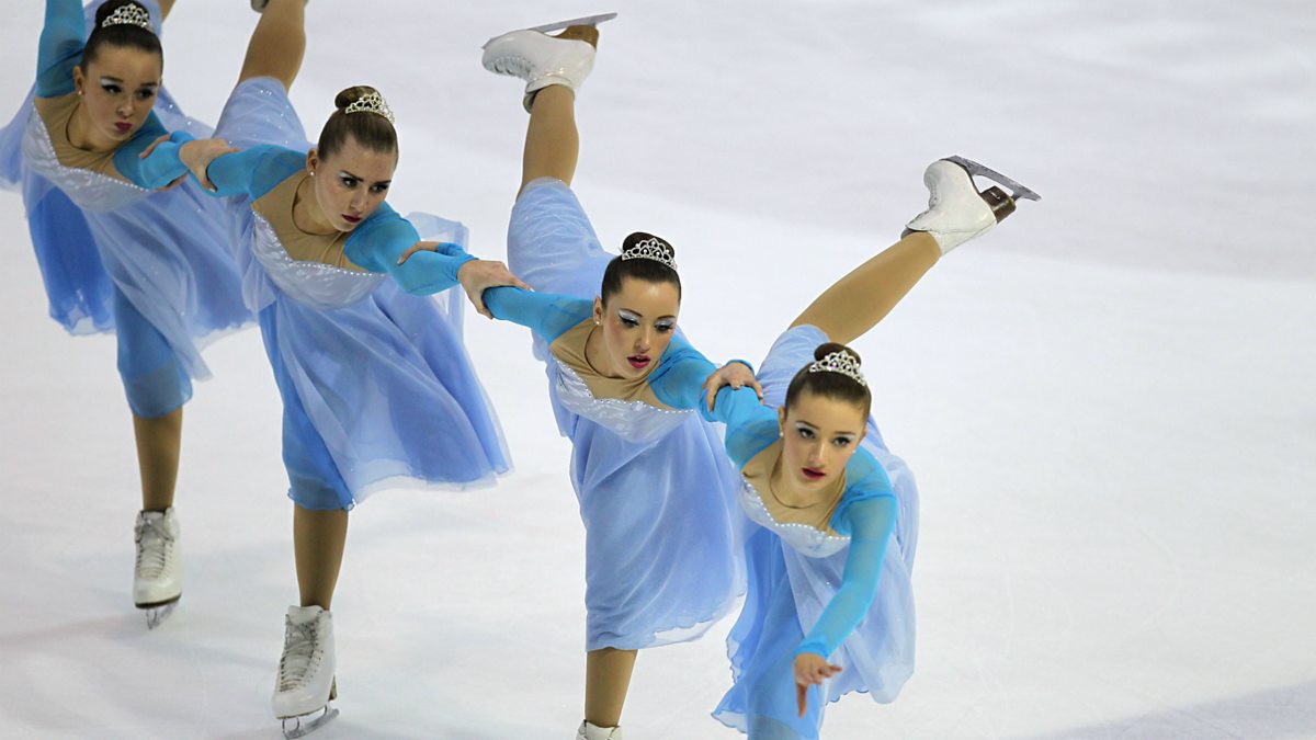 BBC Sport Figure Skating, British Synchronized Skating Championships