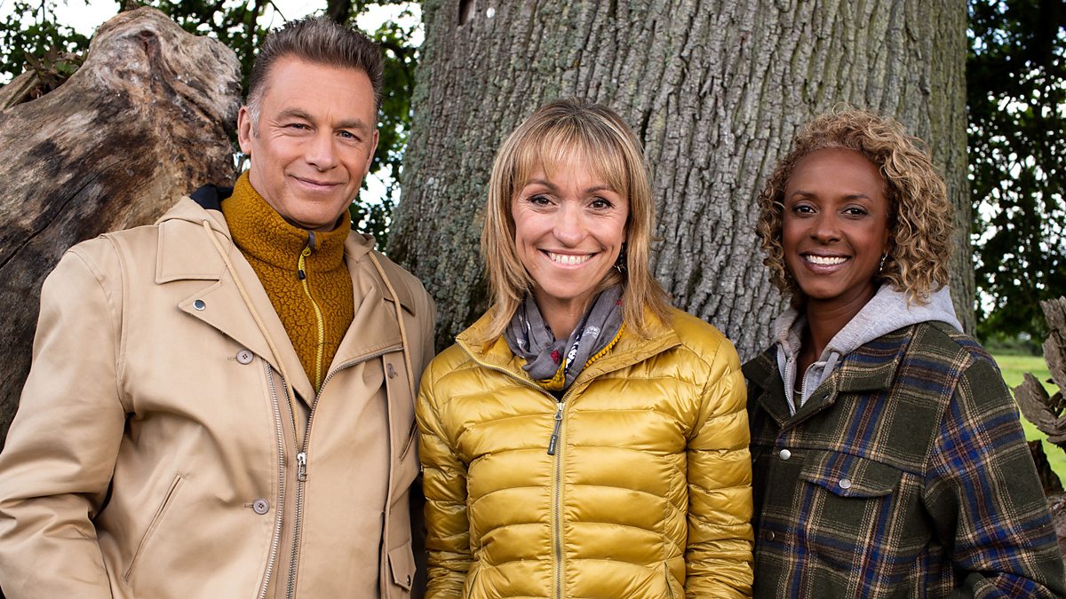 winterwatch coats