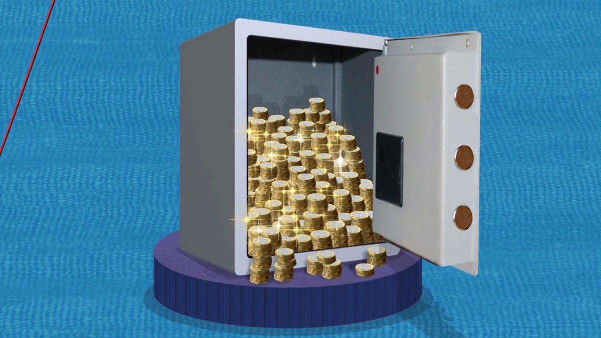 BBC Bitesize, Prescribed practical 9