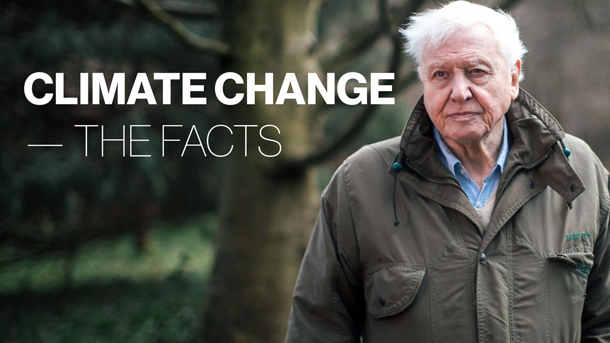 Climate Change - The Facts