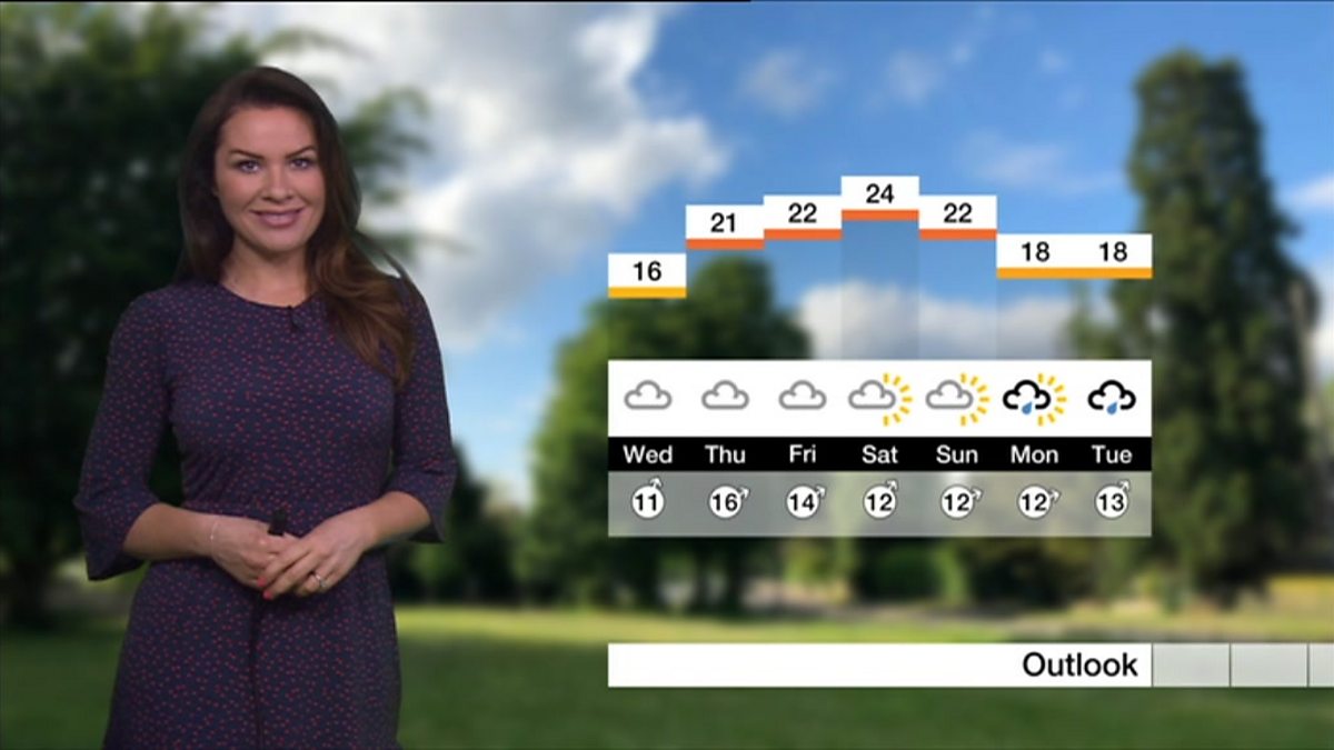 BBC One - Look East, Lunchtime News, 29/05/2019, Weather: Morning forecast