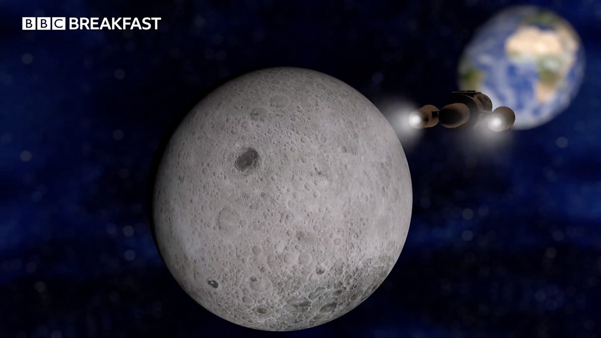 bbc-one-breakfast-how-does-the-moon-affect-our-weather-on-earth