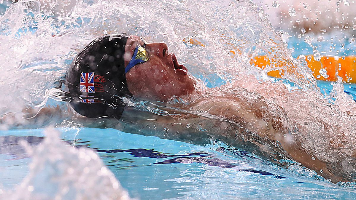 BBC Sport Swimming, European Short Course Swimming Championships 2019