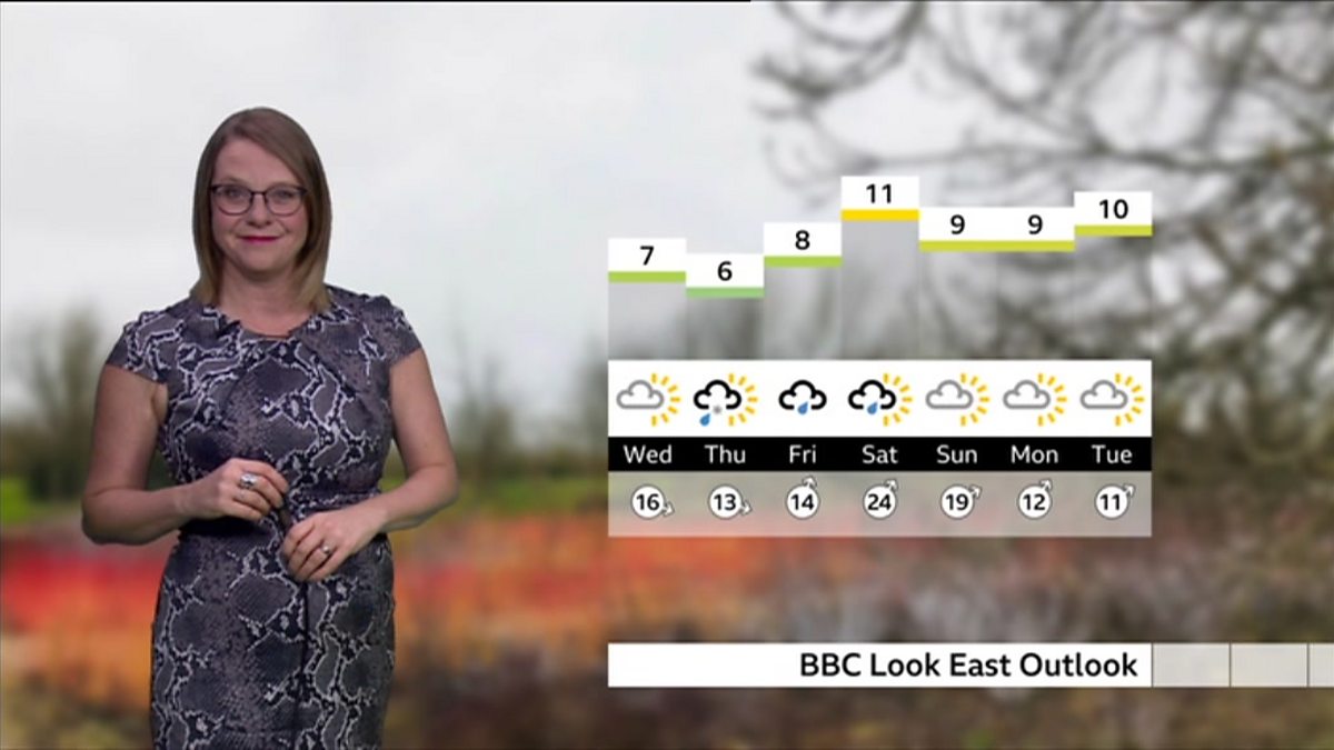 BBC One - Look East, Lunchtime News, 25/02/2020, Weather: Morning forecast