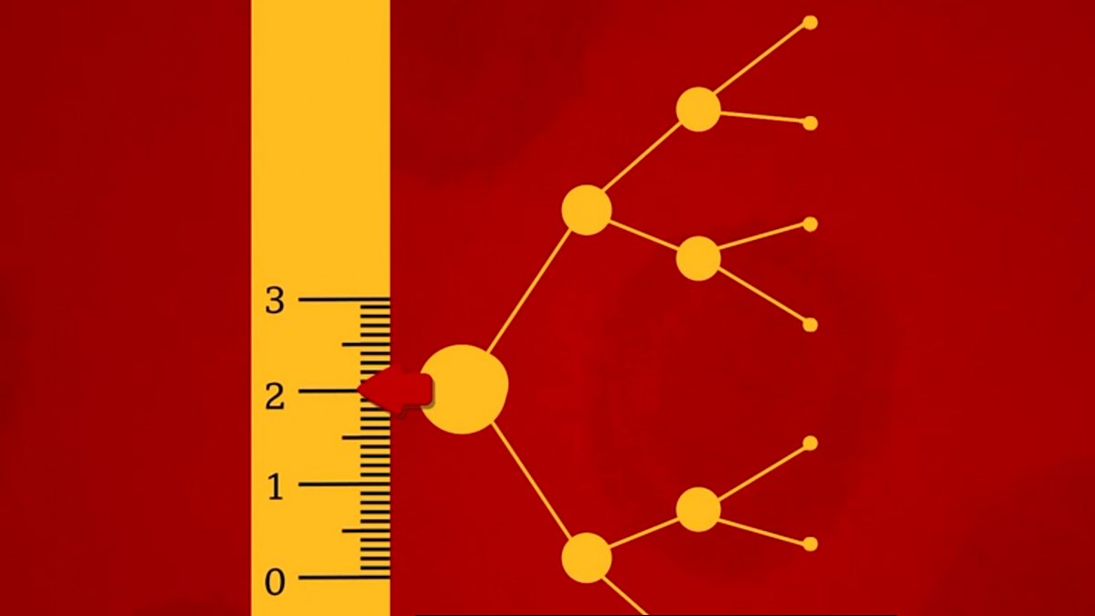 as numeric in r