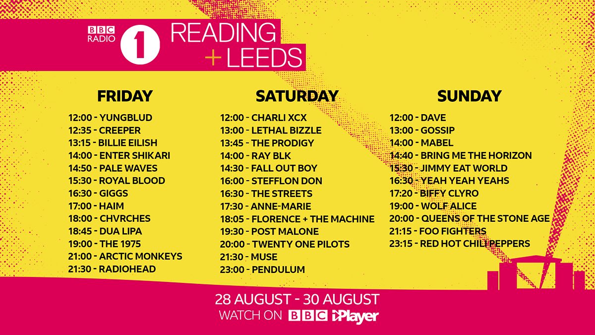 BBC Radio 1 - Radio 1 at Reading and Leeds Festival - How to keep up with  all the Reading + Leeds 2020 action on iPlayer