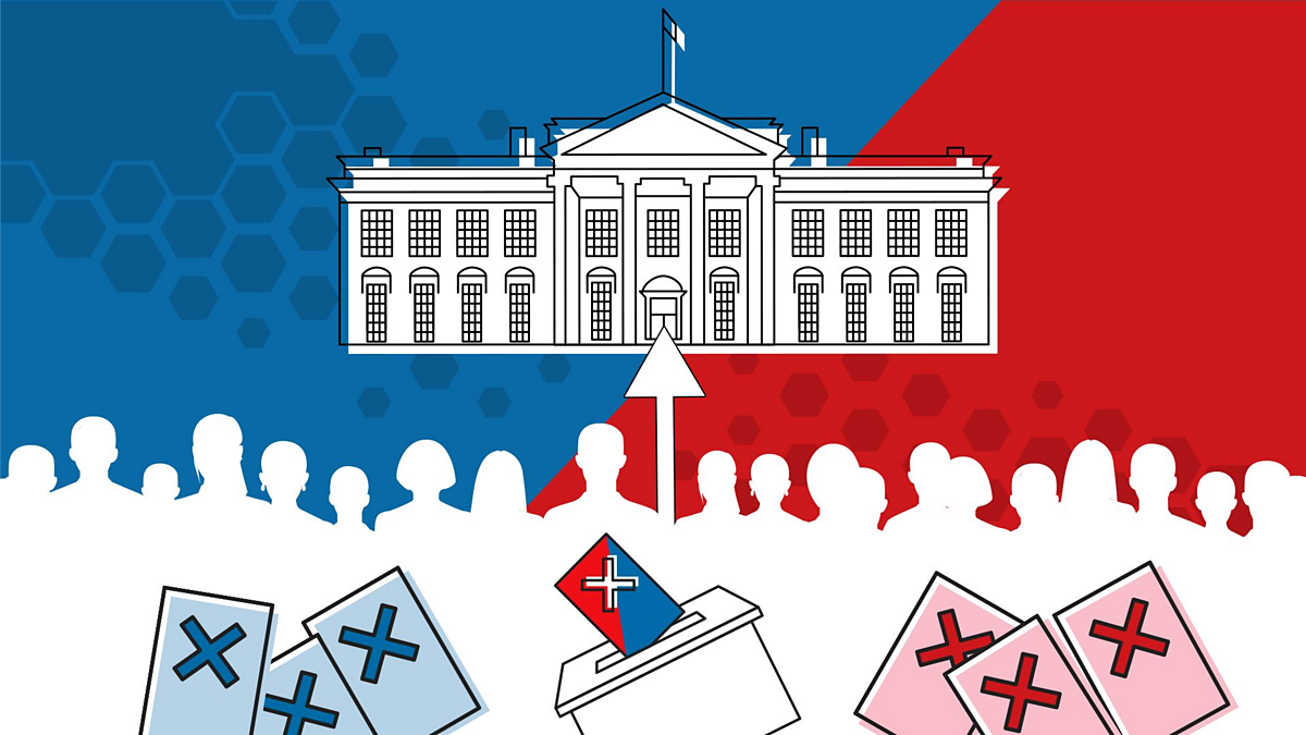 Vote day. Us election 2020. Presidential elections in the us 2020. The 2020 u.s. presidential election. Избирательная система США картинки.