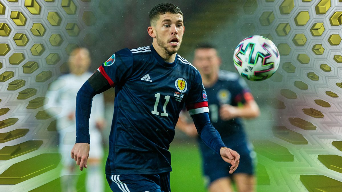 Bbc Scotland Sportscene 2020 21 Highlights Serbia V Scotland