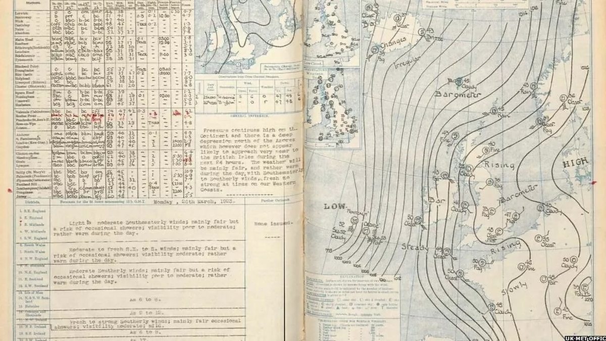 Bbc Radio 4 The World This Weekend Highlights 100 Years Of Daily Bbc Weather Forecasts 0944