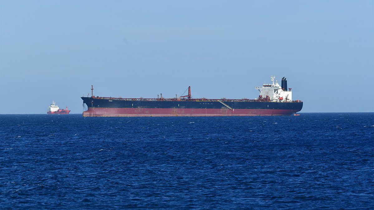 Analysis of the Impact of Changes in U.S. Sanctions Policy on Venezuela