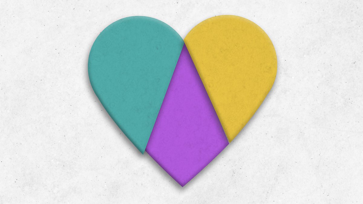 BBC Radio The BBC Academy Podcast, The menopause How you can support