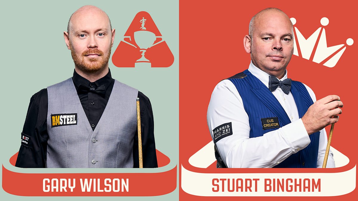 BBC Sport Snooker World Championship, 2024 Live, Gary Wilson v