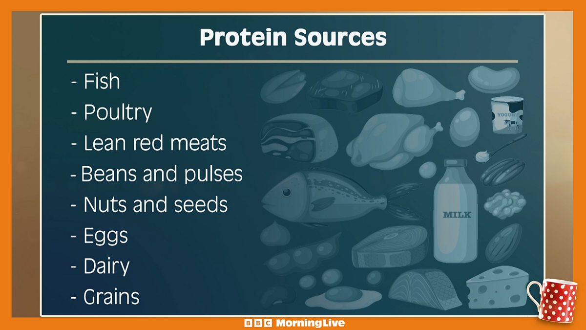 BBC One - Morning Live, Are protein snacks ACTUALLY good for you?